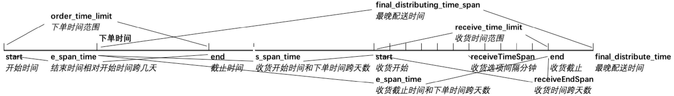 WX20181112-110051@2x