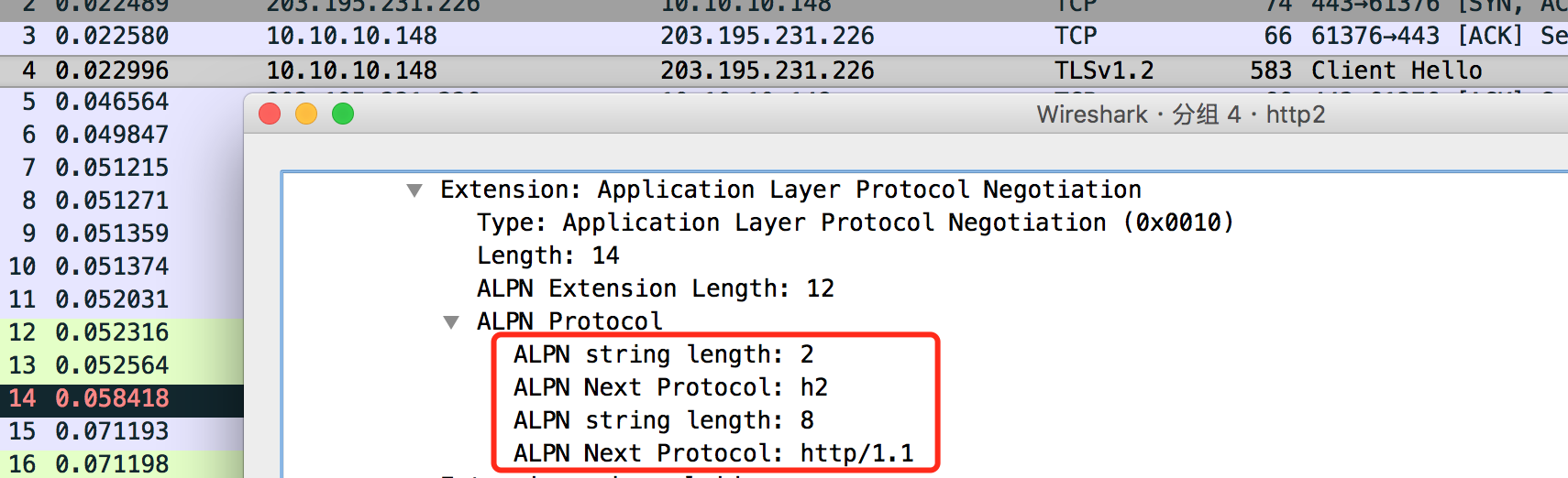 client hello中APLNAPLN